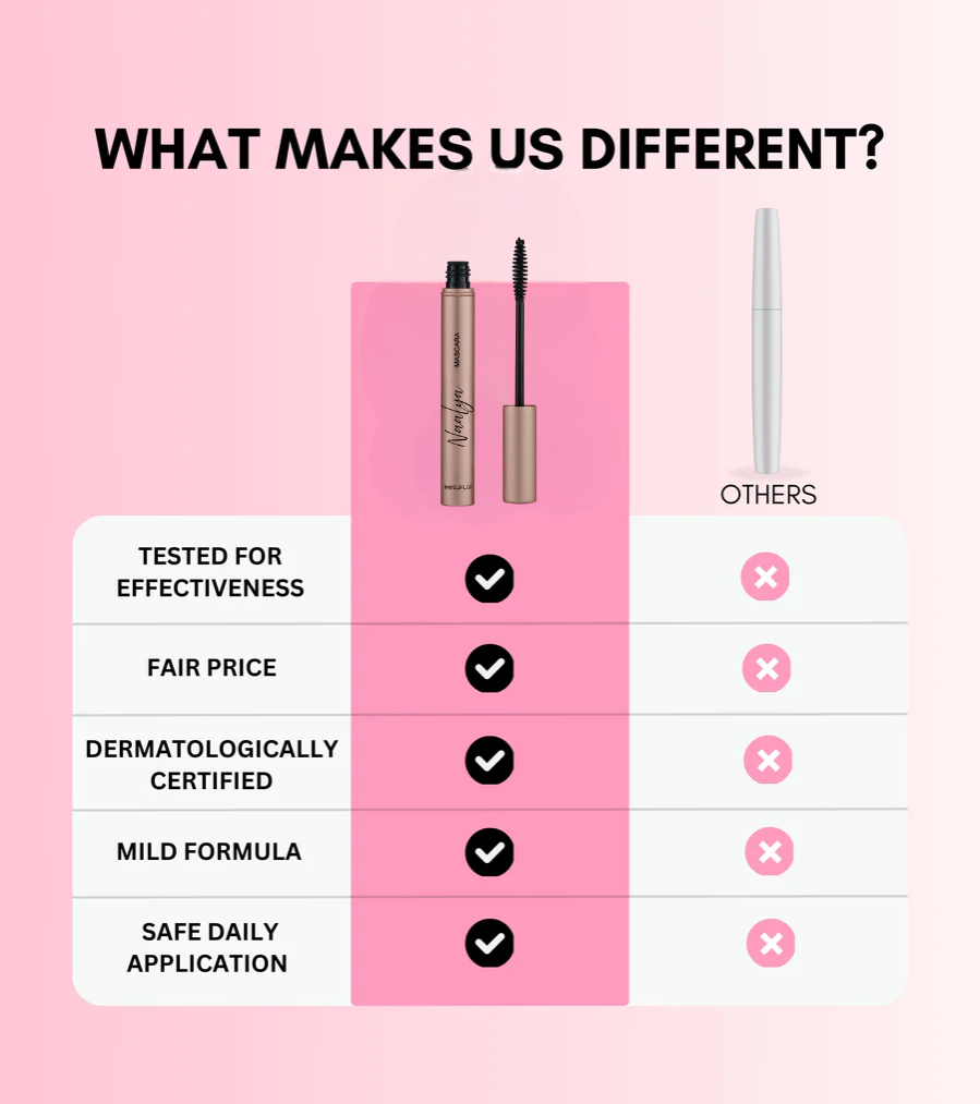 NAALYA – Volumizing & Nourishing Mascara Serum