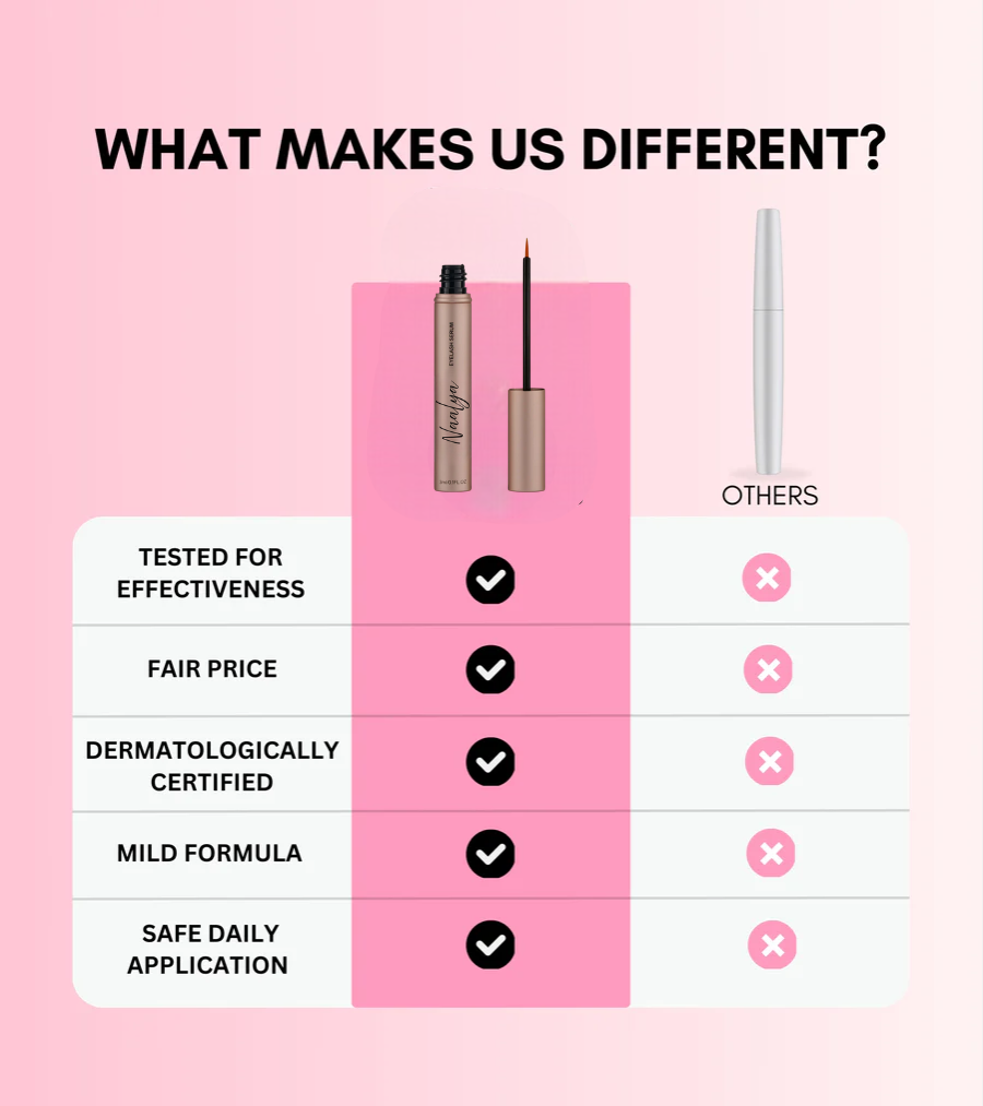 NAALYA – Lash Growth & Strength Serum