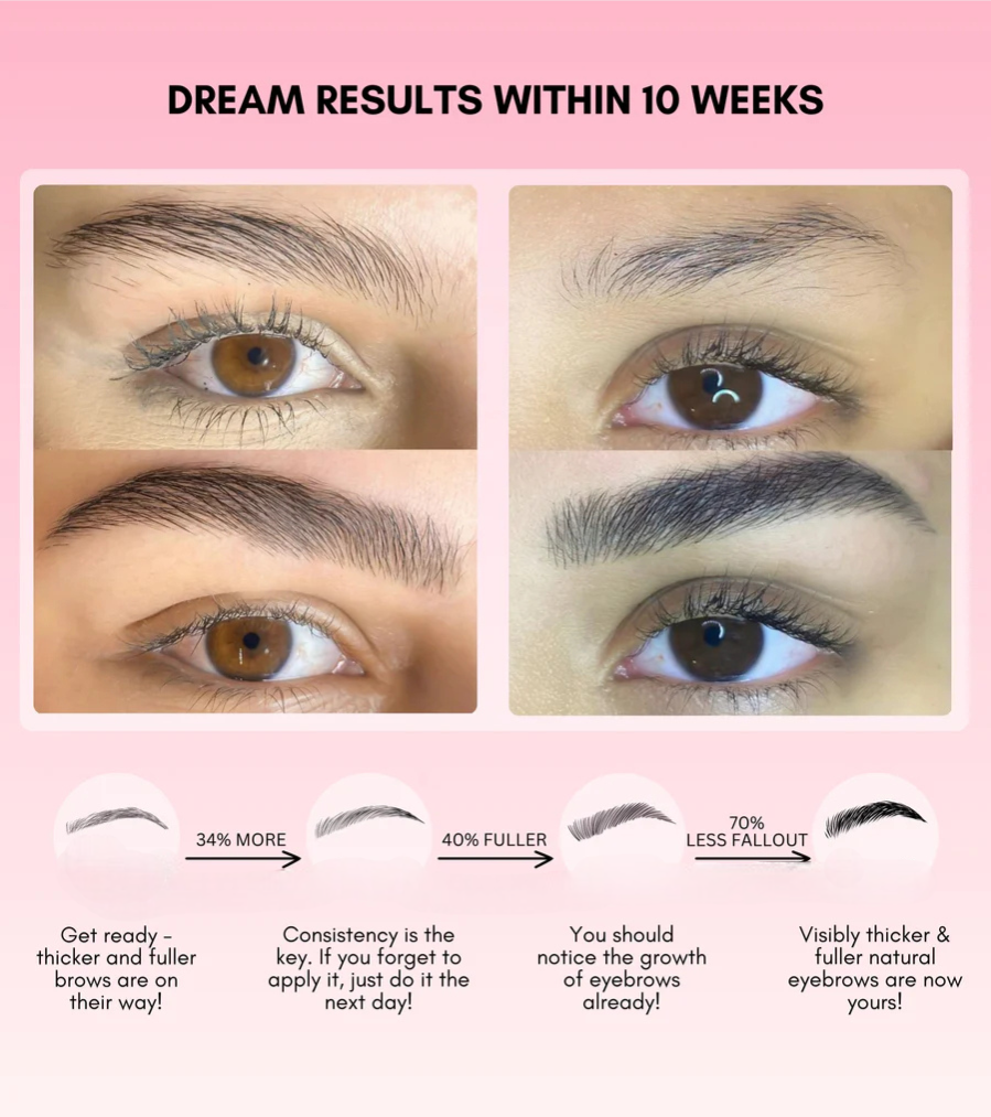 NAALYA – Brow Growth & Strength Serum